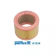 Filtre à air PURFLUX A1034 - Visuel 2