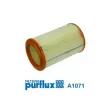Filtre à air PURFLUX A1071 - Visuel 1