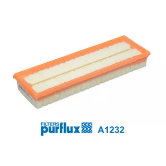 Filtre à air PURFLUX A1232