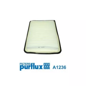 Filtre à air PURFLUX A1236