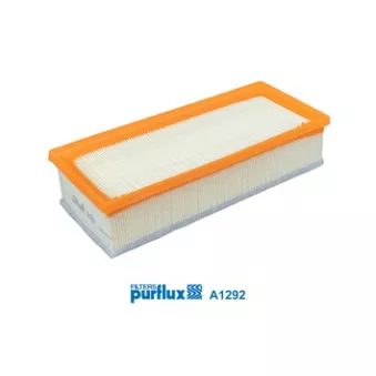 Filtre à air PURFLUX A1292