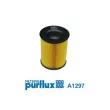 Filtre à air PURFLUX A1297 - Visuel 1