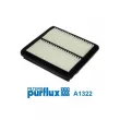 Filtre à air PURFLUX A1322 - Visuel 1