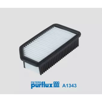 Filtre à air PURFLUX