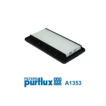 Filtre à air PURFLUX A1353