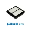 Filtre à air PURFLUX A1363 - Visuel 1