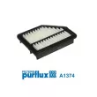 Filtre à air PURFLUX A1374 - Visuel 1