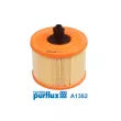 Filtre à air PURFLUX A1382 - Visuel 1