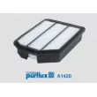 Filtre à air PURFLUX A1420 - Visuel 2