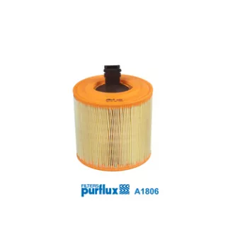 Filtre à air PURFLUX A1806