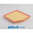 Filtre à air PURFLUX A1833 - Visuel 2