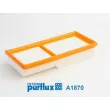 Filtre à air PURFLUX A1870 - Visuel 2