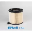 Filtre à air PURFLUX A1944 - Visuel 2