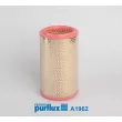 Filtre à air PURFLUX A1962 - Visuel 2