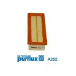 Filtre à air PURFLUX A252 - Visuel 1