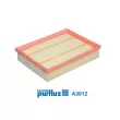 Filtre à air PURFLUX A3012 - Visuel 2