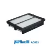 Filtre à air PURFLUX A3025 - Visuel 2