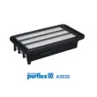 Filtre à air PURFLUX A3026 - Visuel 1