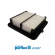 Filtre à air PURFLUX A3027 - Visuel 1
