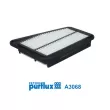 Filtre à air PURFLUX A3068 - Visuel 1
