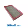 Filtre à air PURFLUX A3081 - Visuel 1
