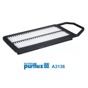 Filtre à air PURFLUX