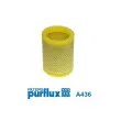 Filtre à air PURFLUX A436 - Visuel 1