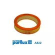 Filtre à air PURFLUX A822 - Visuel 1