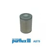 Filtre à air PURFLUX A879 - Visuel 1