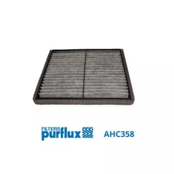 Filtre, air de l'habitacle PURFLUX AHC358