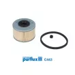 Filtre à carburant PURFLUX C443 - Visuel 1