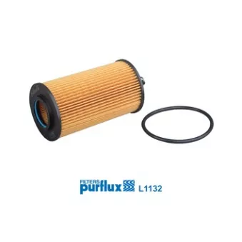 Filtre à huile PURFLUX L1132
