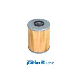 Filtre à huile PURFLUX L212