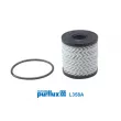 Filtre à huile PURFLUX L358A - Visuel 1