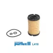 Filtre à huile PURFLUX L418 - Visuel 2
