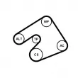Jeu de courroies trapézoïdales à nervures CONTITECH 5PK1397K1 - Visuel 2