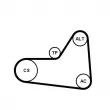 Jeu de courroies trapézoïdales à nervures CONTITECH 6PK1070K1 - Visuel 2