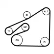 Jeu de courroies trapézoïdales à nervures CONTITECH 6PK1840K1 - Visuel 2