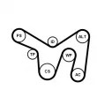 Jeu de courroies trapézoïdales à nervures CONTITECH 6PK2140K1 - Visuel 2