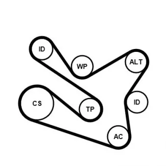 Pompe à eau+Jeu de courroie trapézoïdale à nervures CONTITECH 7PK1570WP1