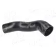 Gaine de suralimentation AIC 57429 - Visuel 2