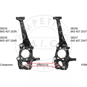 Fusée d'essieu, suspension de roue avant gauche AIC 75770Set