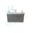 Système de chauffage CLIMTEX CH3-660 - Visuel 1