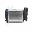 Intercooler, échangeur CLIMTEX CH4-151 - Visuel 3