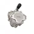 Pompe hydraulique, direction PROCARO 11-VW-350 - Visuel 1