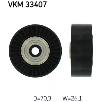 Poulie renvoi/transmission, courroie trapézoïdale à nervures SKF