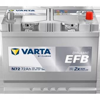 Batterie de démarrage Start & Stop VARTA 572501076K262