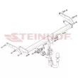 Dispositif d'attelage STEINHOF A-126 - Visuel 2