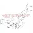 Dispositif d'attelage STEINHOF B-096 - Visuel 2