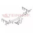 Dispositif d'attelage STEINHOF C-205 - Visuel 2